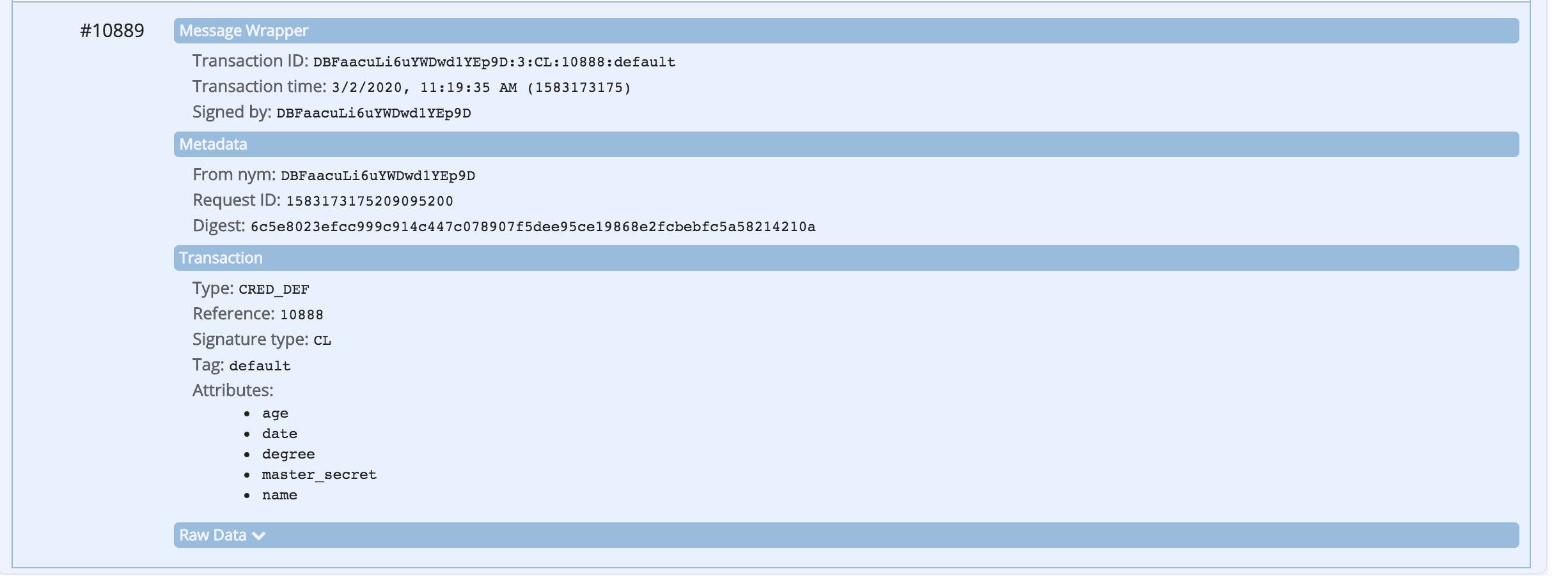 Credential Definition Transaction